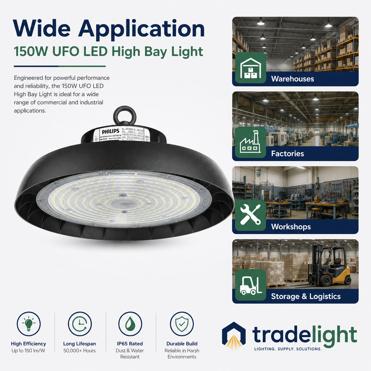 150W UFO LED High Bay Light