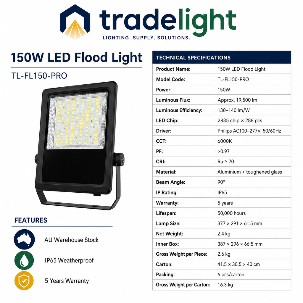 150W LED Flood Light