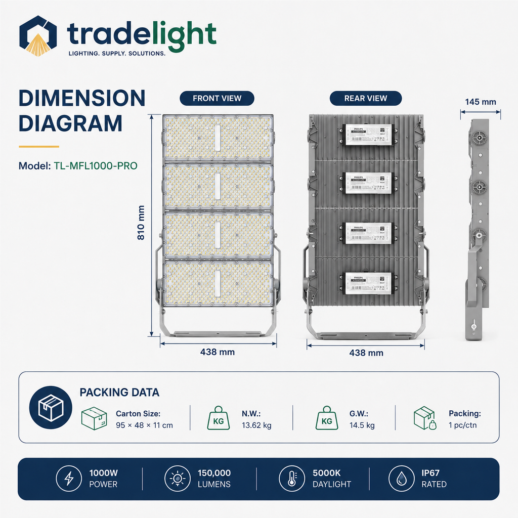 1000W Modular LED Sports Flood Light