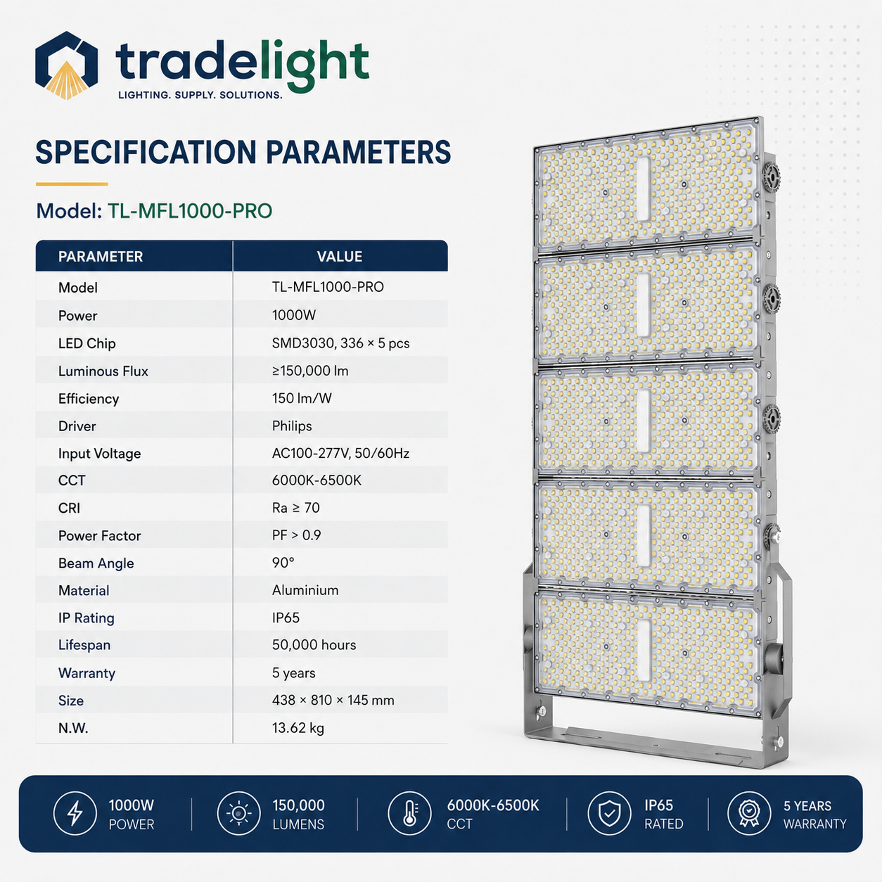 1000W Modular LED Sports Flood Light