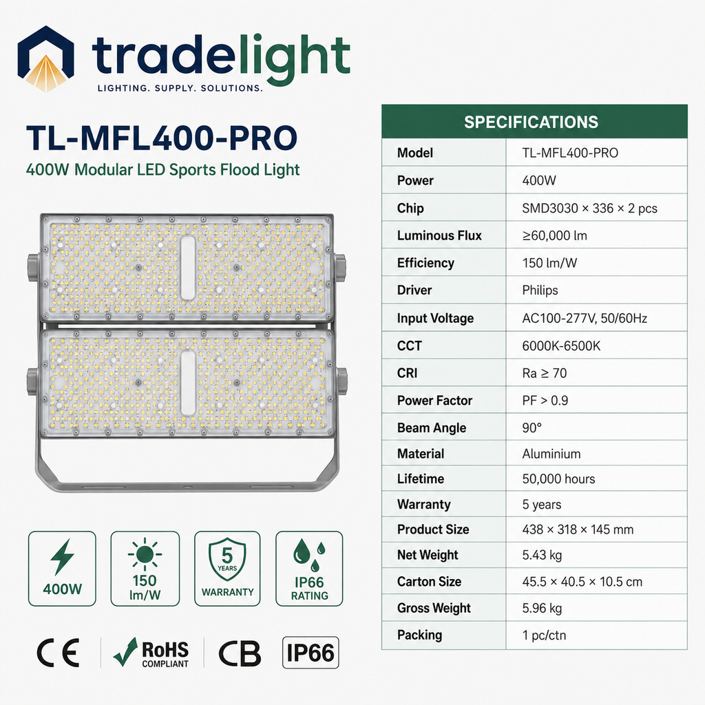 400W Modular LED Sports Flood Light