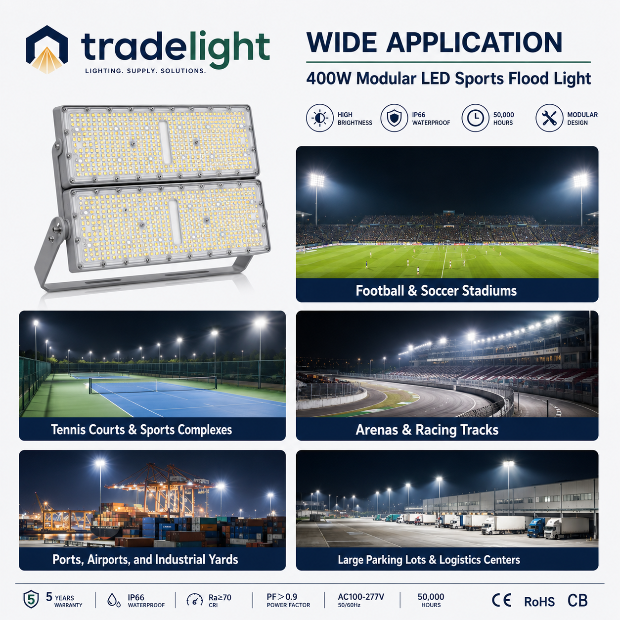 400W Modular LED Sports Flood Light