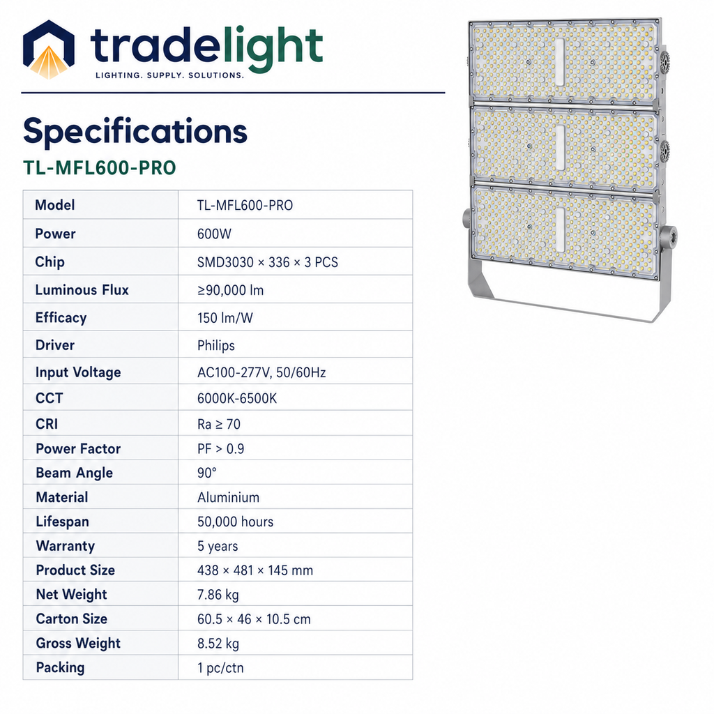 600W Modular LED Sports Flood Light