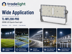 200W Modular LED Sports Flood Light
