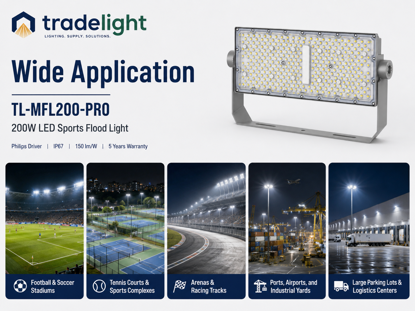 200W Modular LED Sports Flood Light