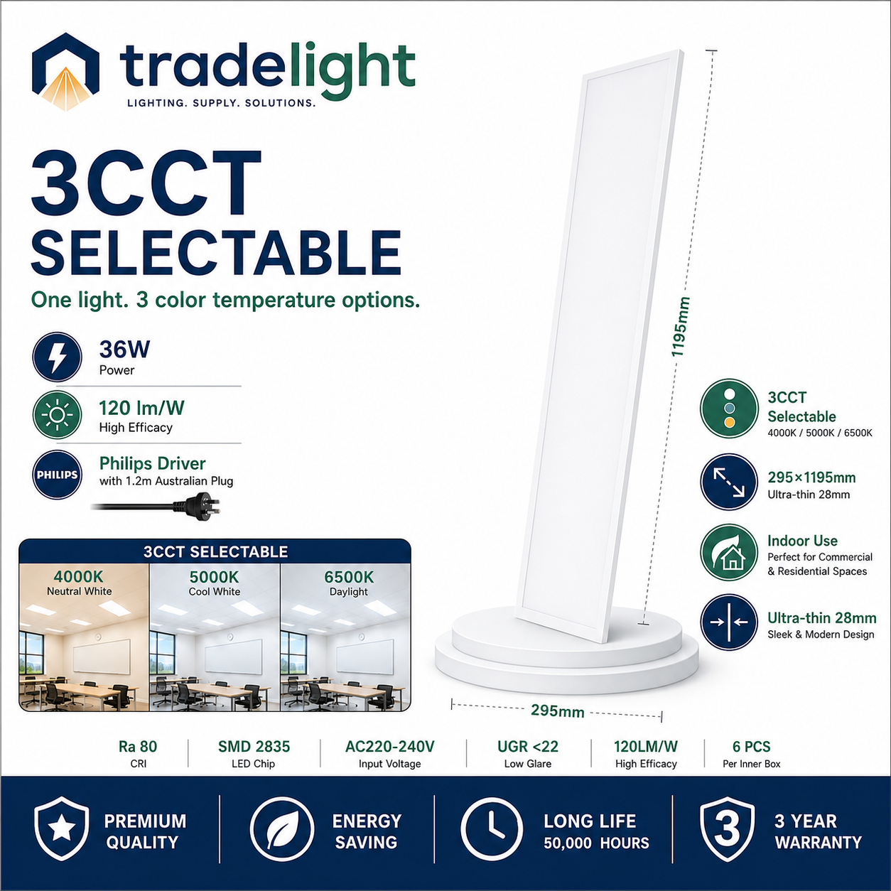36W LED Panel Light 295×1195mm