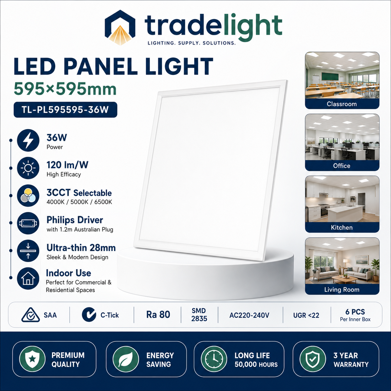 36W LED Panel Light 595×595mm