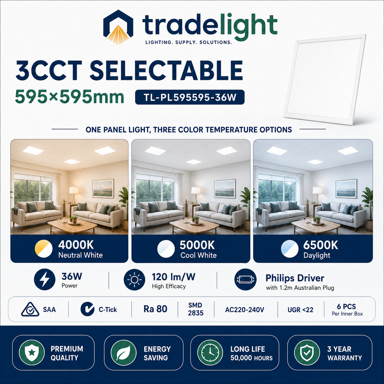 36W LED Panel Light 595×595mm