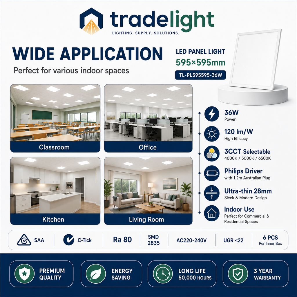 36W LED Panel Light 595×595mm