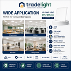36W LED Panel Light 595×595mm