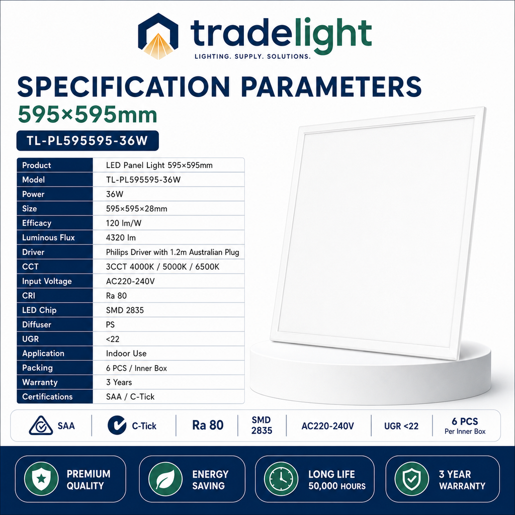 36W LED Panel Light 595×595mm