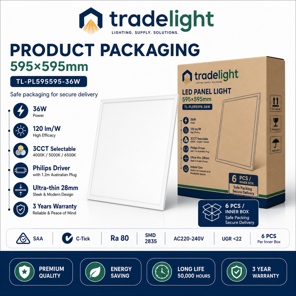 36W LED Panel Light 595×595mm