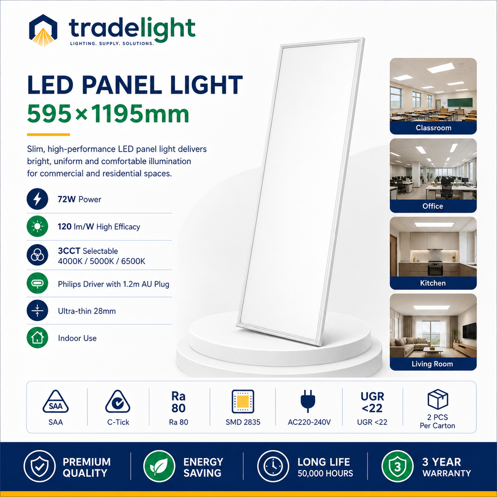 72 W LED Panel Light 595×1195mm