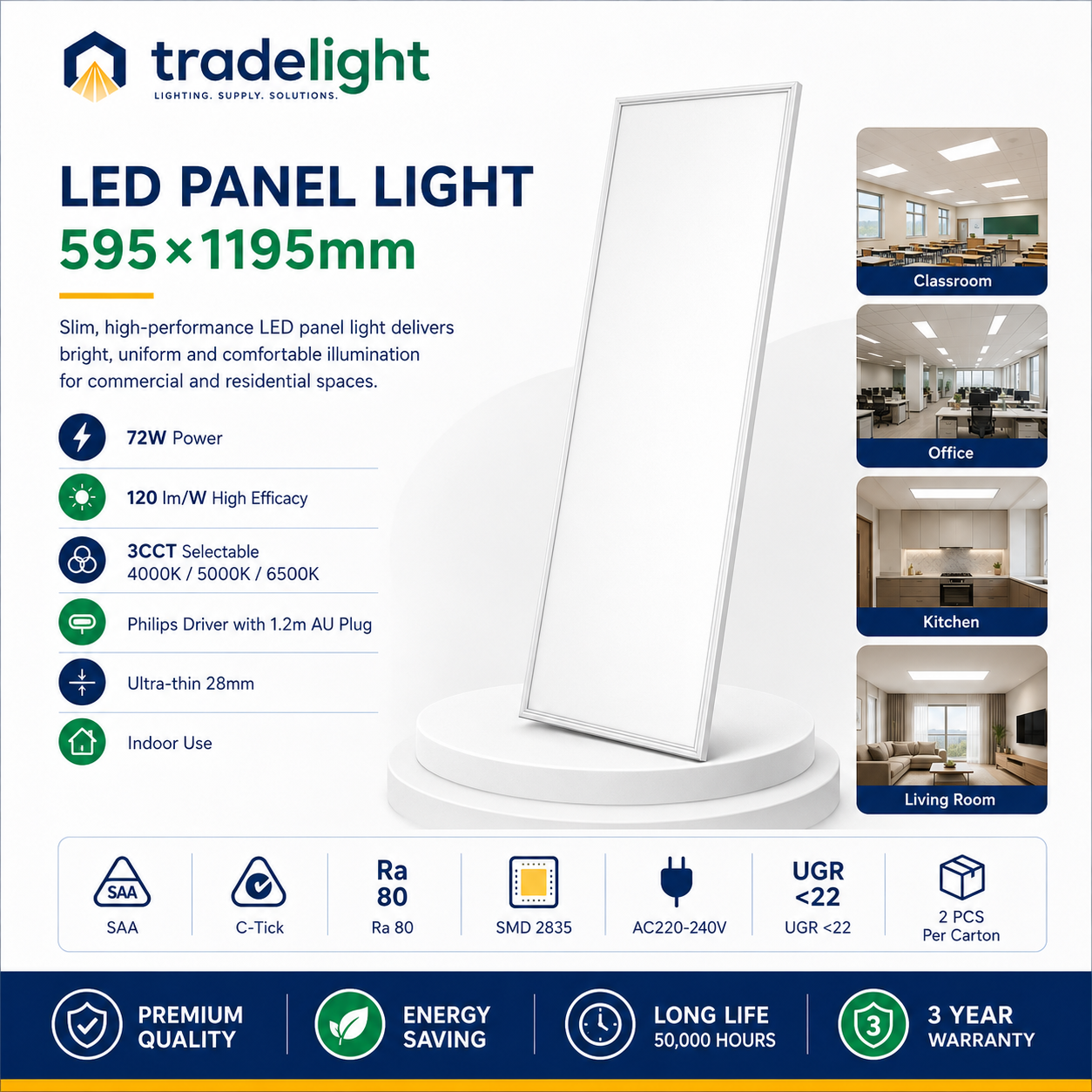 72 W LED Panel Light 595×1195mm