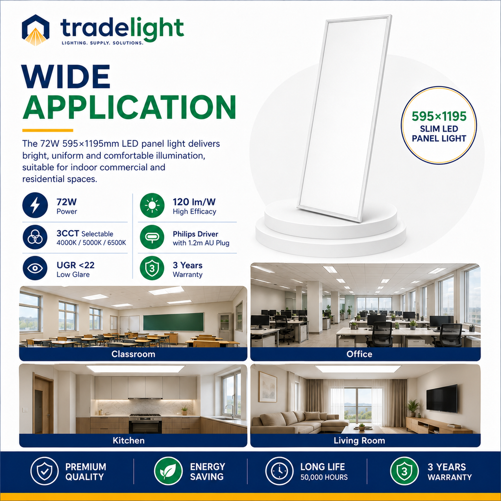 72 W LED Panel Light 595×1195mm