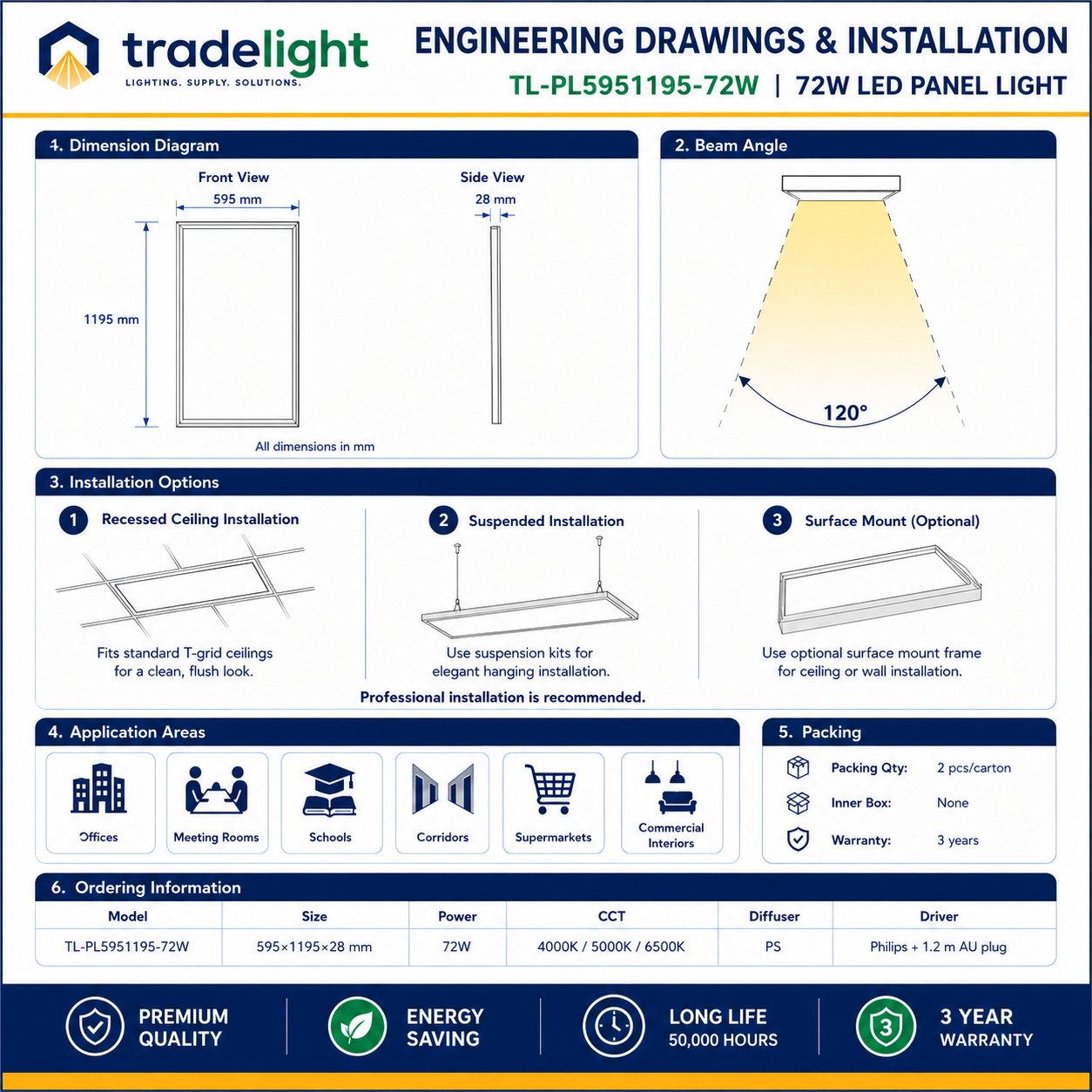 72 W LED Panel Light 595×1195mm