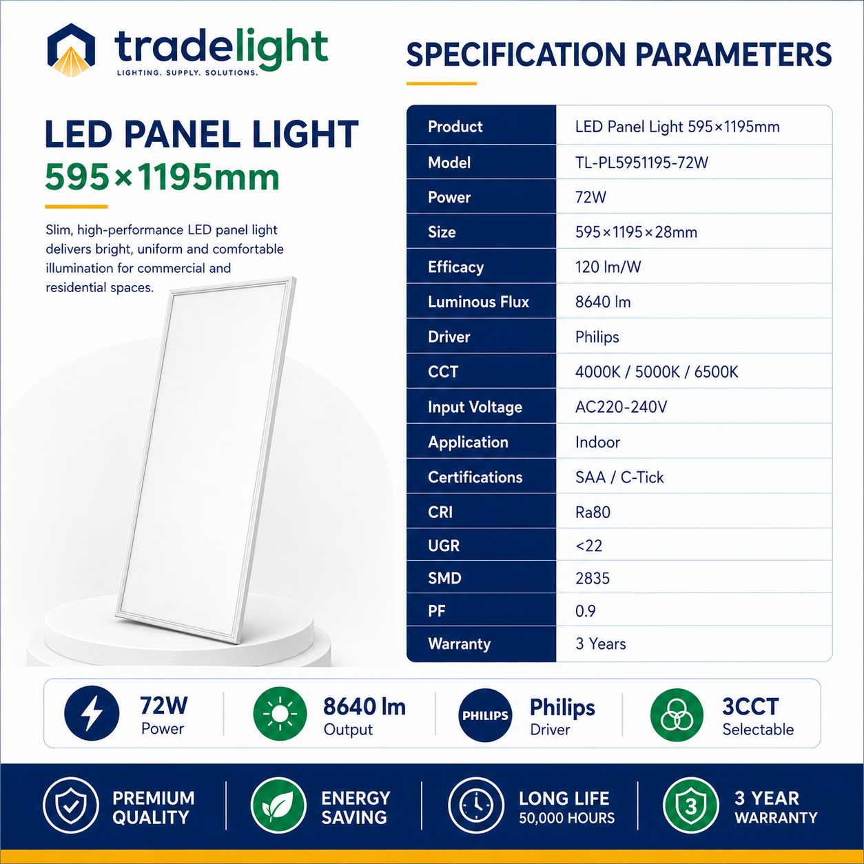 72 W LED Panel Light 595×1195mm