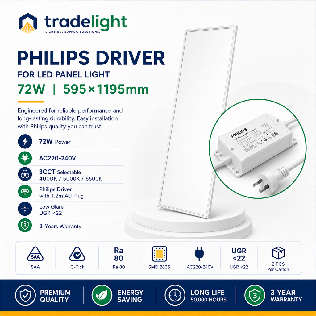 72 W LED Panel Light 595×1195mm