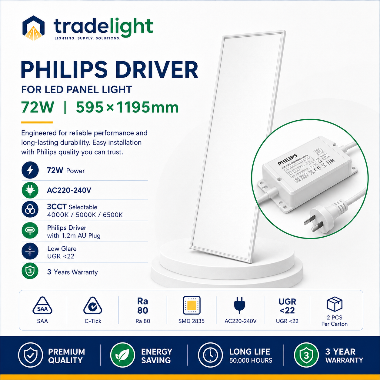 72 W LED Panel Light 595×1195mm